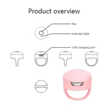 Anillo de control remoto Bluetooth para movil - diagrama de componentes
